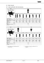 Preview for 65 page of Hettich EBA 270 Operating Instructions Manual