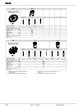 Preview for 42 page of Hettich EBA 280 Operating Manual