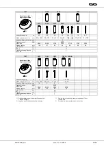 Preview for 43 page of Hettich EBA 280 Operating Manual