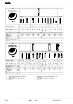 Preview for 44 page of Hettich EBA 280 Operating Manual