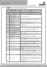 Preview for 5 page of Hettich LegaDrive Touch Comfort FX Installation Instructions Manual