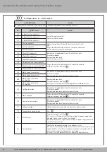 Preview for 8 page of Hettich LegaDrive Touch Comfort FX Installation Instructions Manual