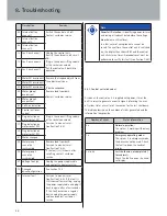 Preview for 46 page of Hettich LegaDrive Operating And Installation Instructions