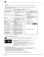 Preview for 40 page of Hettich MIKRO 200 Operating Instructions Manual