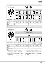 Предварительный просмотр 29 страницы Hettich ROTANTA 460 S Operating Instructions Manual