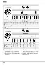 Предварительный просмотр 30 страницы Hettich ROTANTA 460 S Operating Instructions Manual