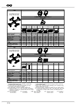 Preview for 72 page of Hettich ROTANTA 460 Operating Instructions Manual