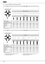 Предварительный просмотр 42 страницы Hettich ROTINA 35 Operating Instructions Manual