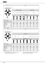 Предварительный просмотр 44 страницы Hettich ROTINA 35 Operating Instructions Manual