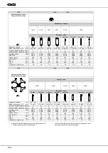 Предварительный просмотр 46 страницы Hettich ROTINA 35 Operating Instructions Manual