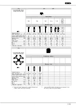 Предварительный просмотр 47 страницы Hettich ROTINA 35 Operating Instructions Manual