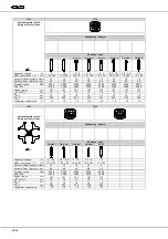 Предварительный просмотр 48 страницы Hettich ROTINA 35 Operating Instructions Manual