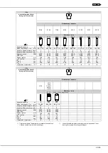 Предварительный просмотр 49 страницы Hettich ROTINA 35 Operating Instructions Manual