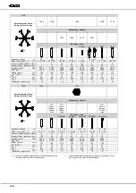 Предварительный просмотр 50 страницы Hettich ROTINA 35 Operating Instructions Manual