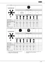 Предварительный просмотр 51 страницы Hettich ROTINA 35 Operating Instructions Manual