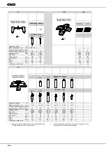 Предварительный просмотр 52 страницы Hettich ROTINA 35 Operating Instructions Manual