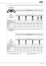 Предварительный просмотр 53 страницы Hettich ROTINA 35 Operating Instructions Manual