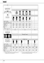 Предварительный просмотр 56 страницы Hettich ROTINA 35 Operating Instructions Manual