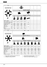 Предварительный просмотр 58 страницы Hettich ROTINA 35 Operating Instructions Manual