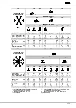 Предварительный просмотр 59 страницы Hettich ROTINA 35 Operating Instructions Manual