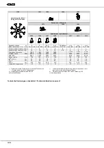 Предварительный просмотр 60 страницы Hettich ROTINA 35 Operating Instructions Manual