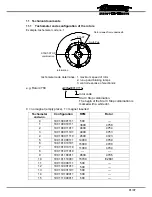 Предварительный просмотр 92 страницы Hettich ROTINA 420 Repair Instructions