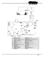 Предварительный просмотр 96 страницы Hettich ROTINA 420 Repair Instructions