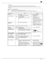 Preview for 30 page of Hettich ROTIXA 500 RS Operating Manual