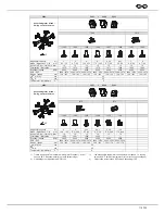 Preview for 34 page of Hettich ROTIXA 500 RS Operating Manual