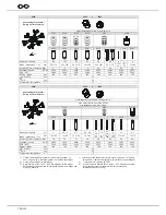 Preview for 35 page of Hettich ROTIXA 500 RS Operating Manual