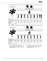 Preview for 36 page of Hettich ROTIXA 500 RS Operating Manual