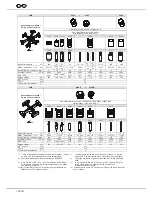 Preview for 37 page of Hettich ROTIXA 500 RS Operating Manual