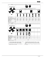 Preview for 38 page of Hettich ROTIXA 500 RS Operating Manual