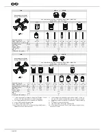 Preview for 39 page of Hettich ROTIXA 500 RS Operating Manual