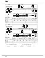 Preview for 41 page of Hettich ROTIXA 500 RS Operating Manual