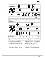 Preview for 42 page of Hettich ROTIXA 500 RS Operating Manual