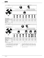 Preview for 43 page of Hettich ROTIXA 500 RS Operating Manual