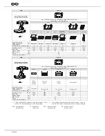 Preview for 45 page of Hettich ROTIXA 500 RS Operating Manual