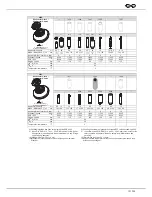 Preview for 46 page of Hettich ROTIXA 500 RS Operating Manual