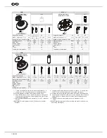 Preview for 47 page of Hettich ROTIXA 500 RS Operating Manual