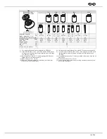 Preview for 48 page of Hettich ROTIXA 500 RS Operating Manual