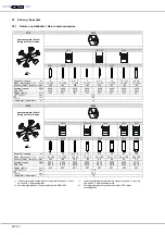 Предварительный просмотр 92 страницы Hettich ROTO SILENTA 630 RS Operating Instructions Manual