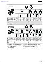 Предварительный просмотр 97 страницы Hettich ROTO SILENTA 630 RS Operating Instructions Manual