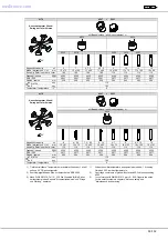 Предварительный просмотр 99 страницы Hettich ROTO SILENTA 630 RS Operating Instructions Manual