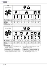 Предварительный просмотр 100 страницы Hettich ROTO SILENTA 630 RS Operating Instructions Manual