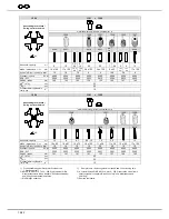 Предварительный просмотр 70 страницы Hettich ROTOFIX 32 A Operating Instructions Manual