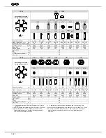 Предварительный просмотр 72 страницы Hettich ROTOFIX 32 A Operating Instructions Manual