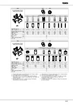 Предварительный просмотр 85 страницы Hettich ROTOFIX 46 Operating Instructions Manual