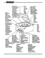 Предварительный просмотр 3 страницы Hettich Universal 16A Operating Instructions Manual