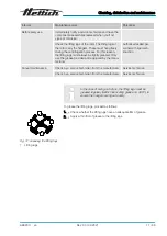 Preview for 71 page of Hettich ZENTRIMIX 380 R Operating Manual